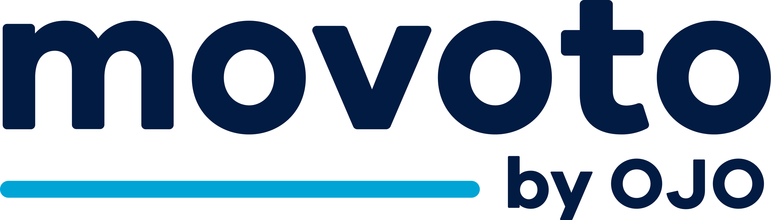 Movoto Homeowner App